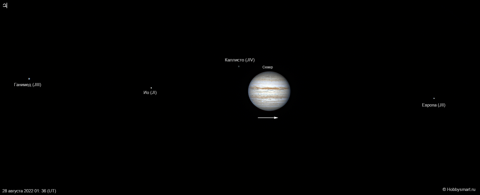 Юпитер и спутники 28 августа 2022